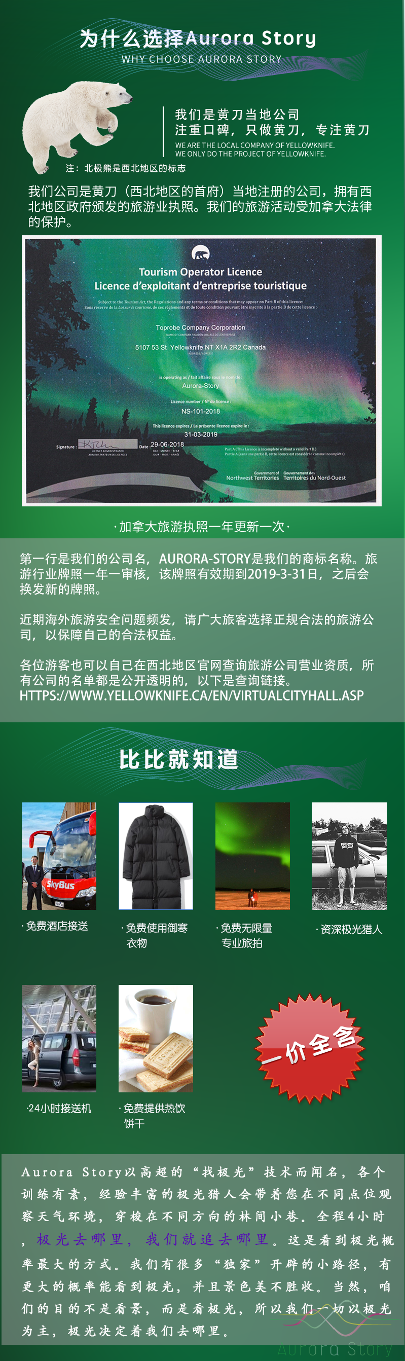 3-为什么选择Aurora Story-all.png