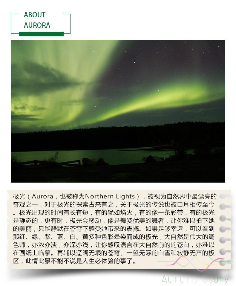 02-About Aurora.png