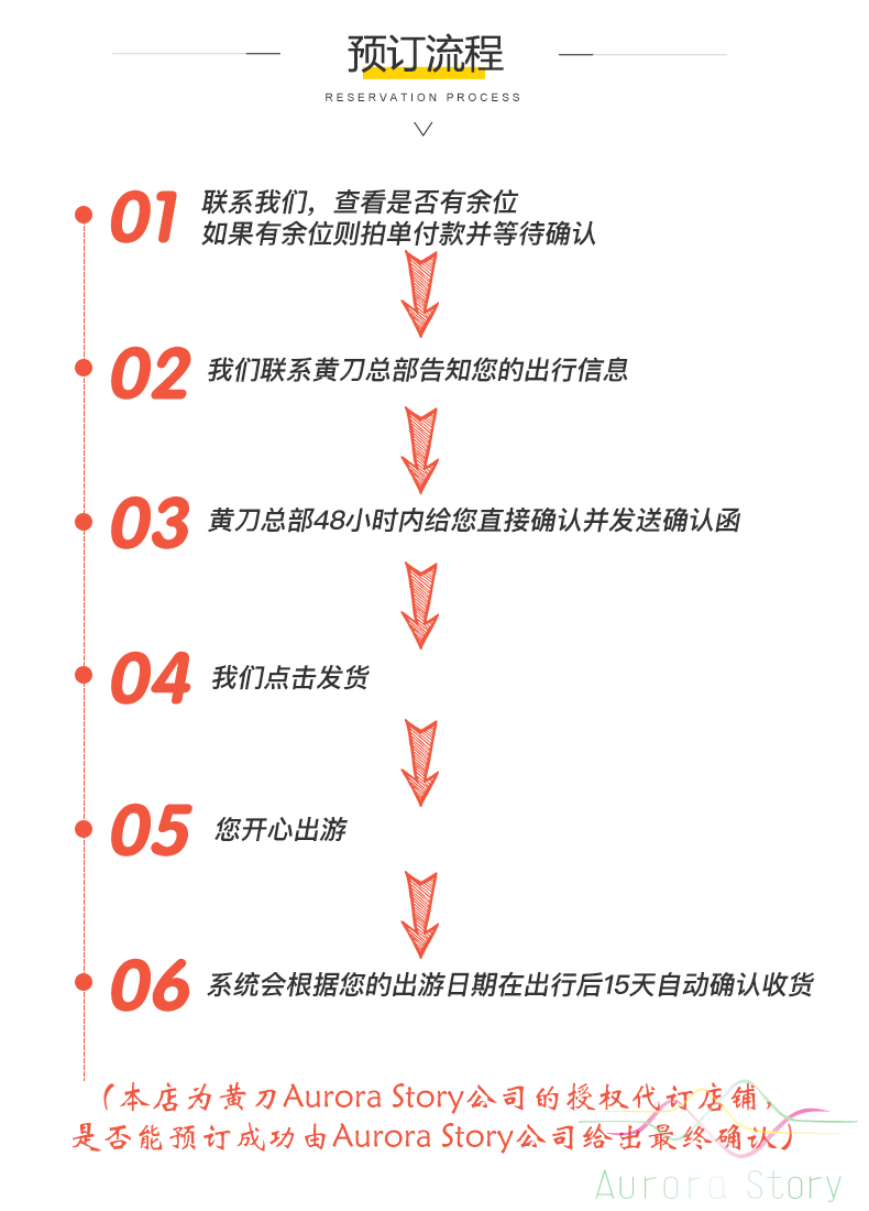 07-预订流程.png